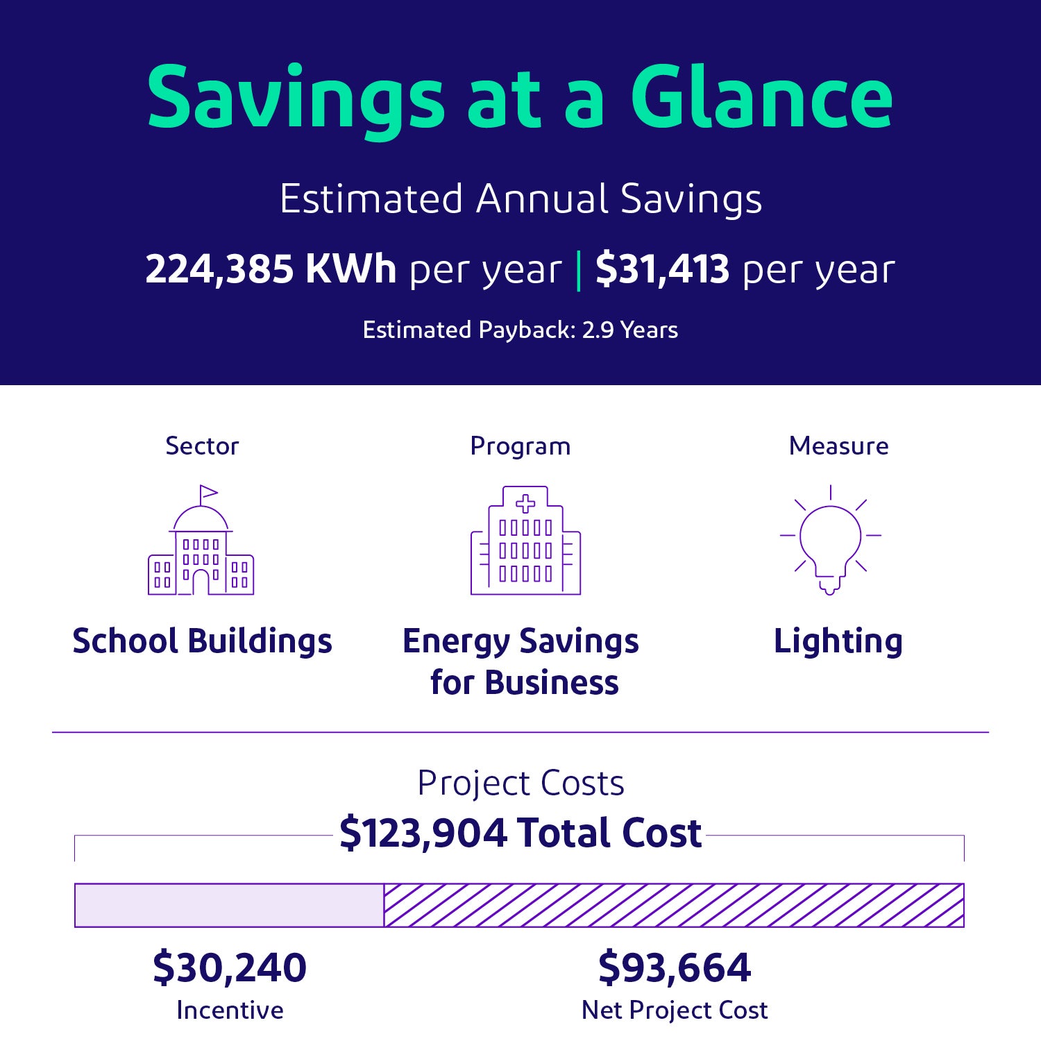 infographic