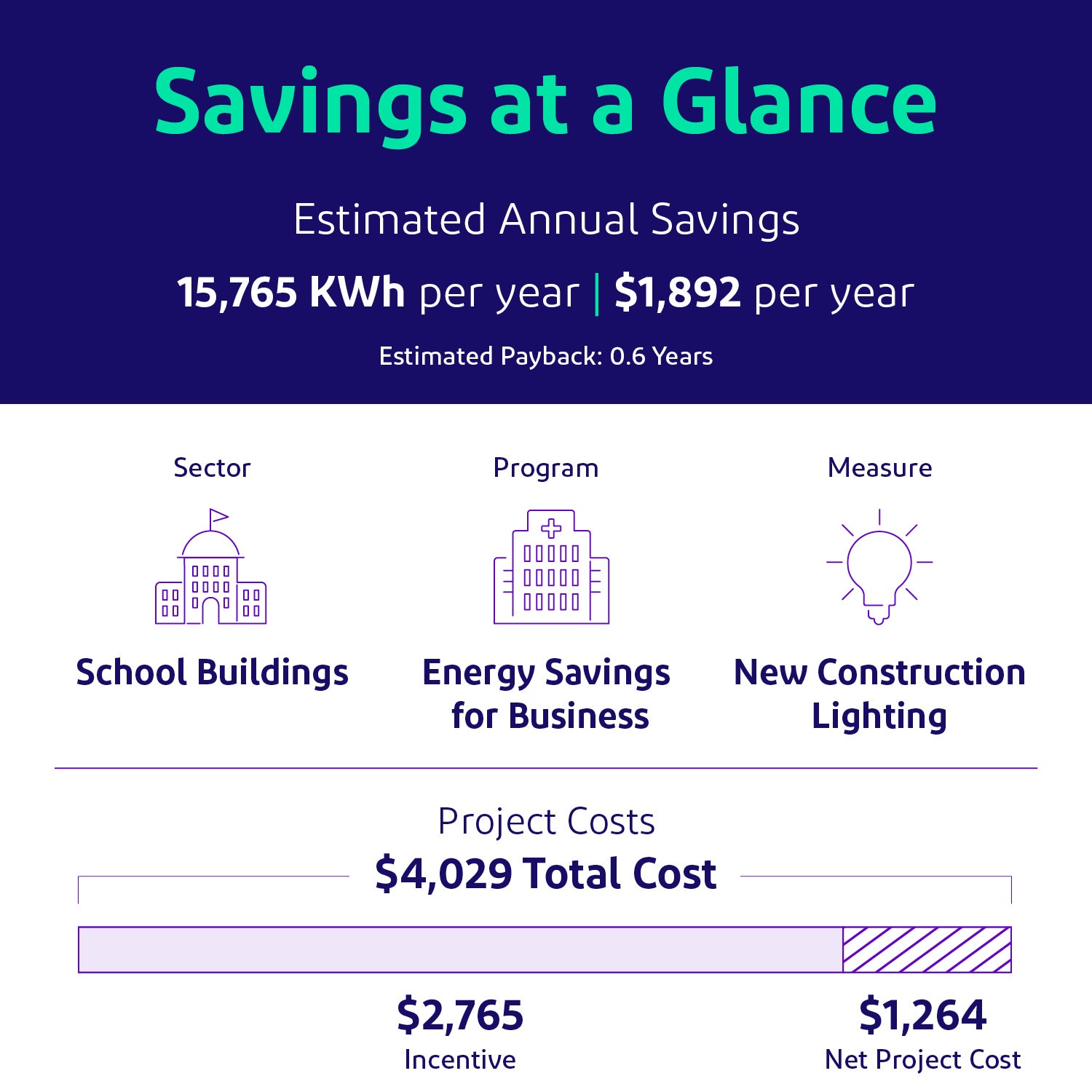 infographic